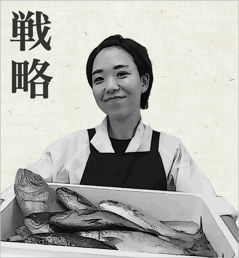 【戦略】仕入部 担当